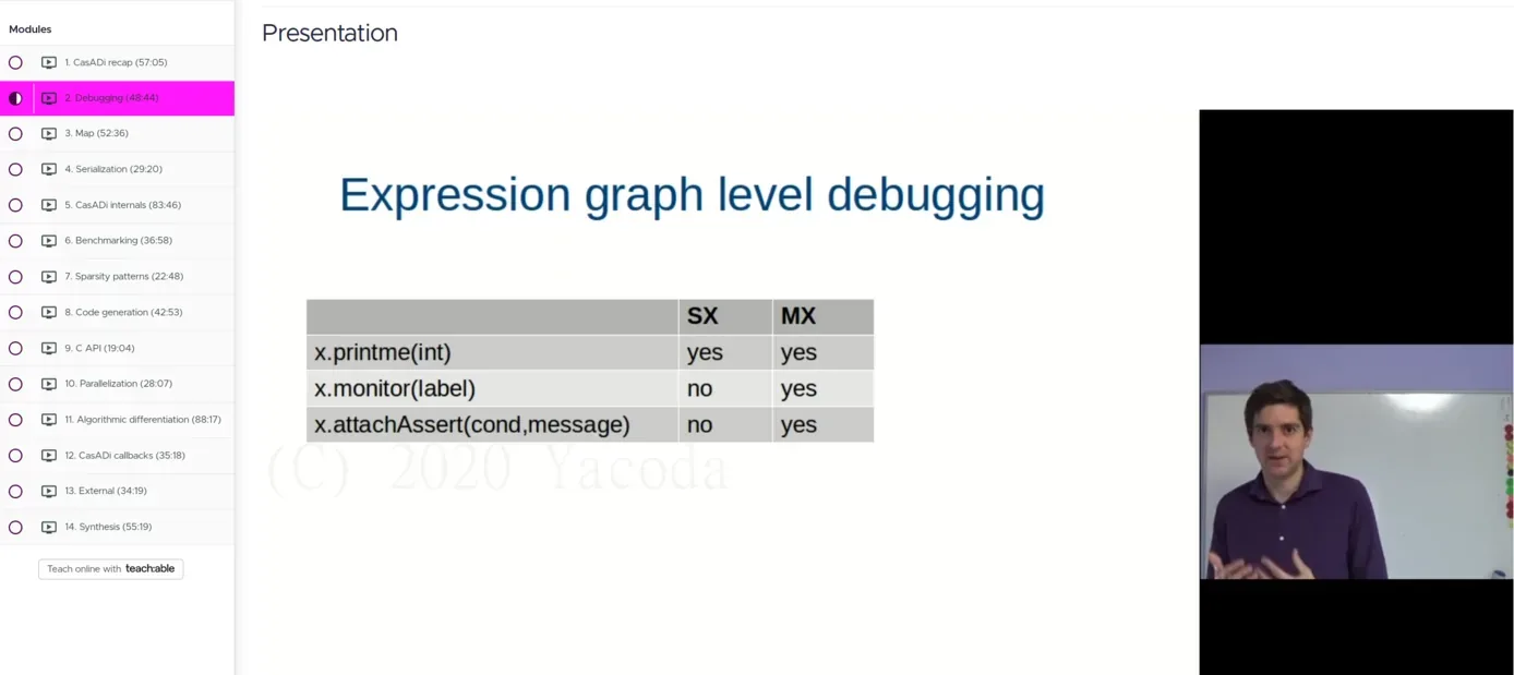 A seminar slide on CasADi MX Function internals, and the course video