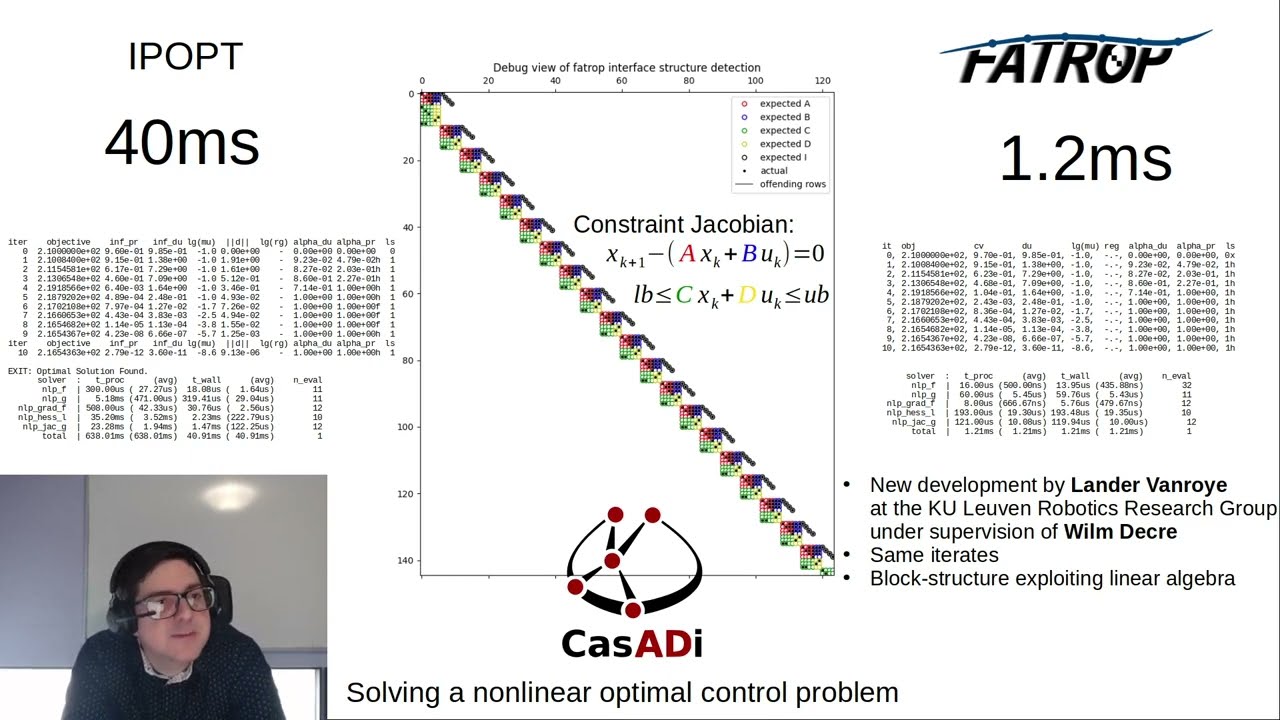 Fatrop solver benchmark